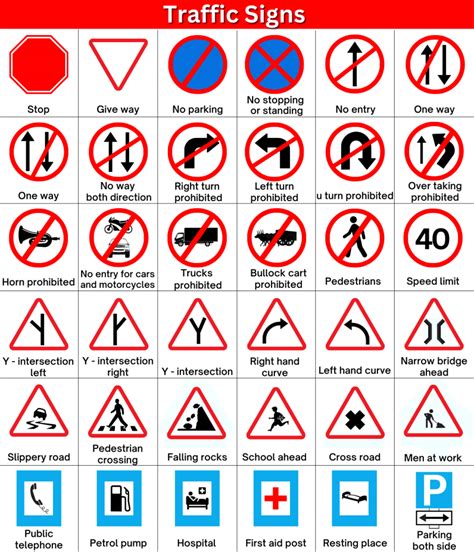 traffic rules sim drive